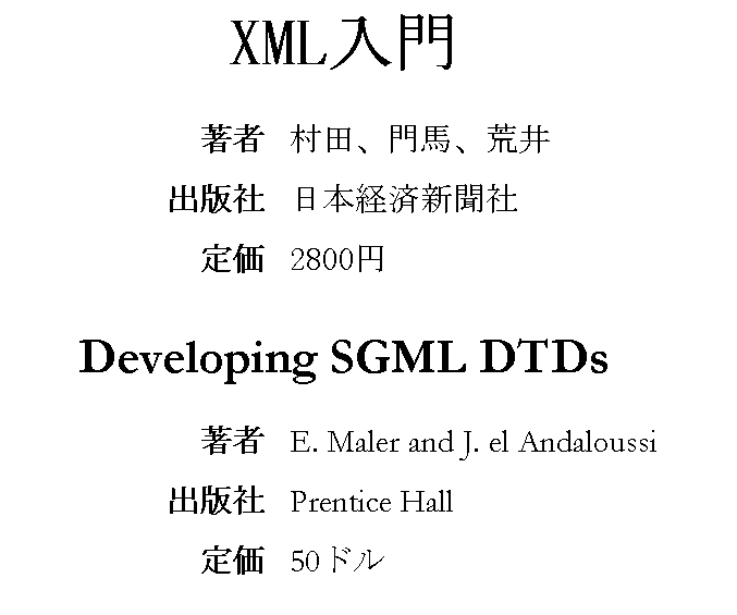 Catalog rendered for Japanese reader